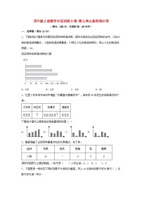 小学数学人教版四年级上册7 条形统计图单元测试当堂达标检测题