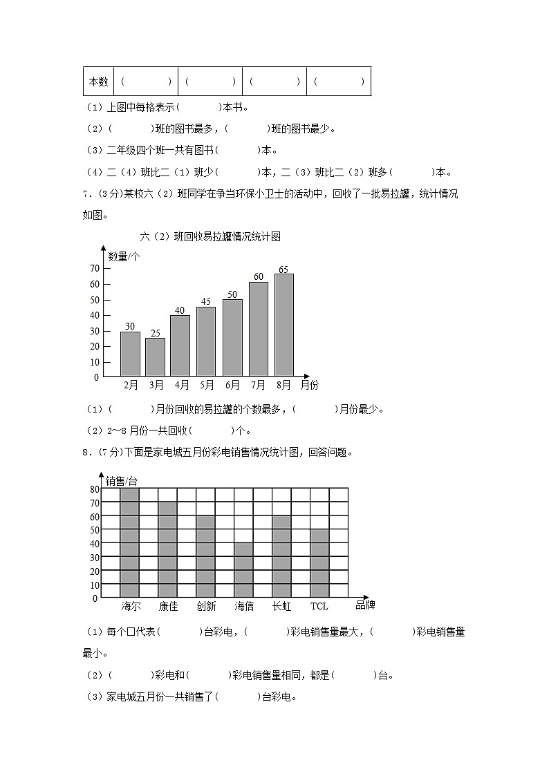 人教版四年级数学上册【单元AB卷】四年级上册数学分层训练B卷-第七单元 条形统计图（单元测试） （人教版，含答案）03