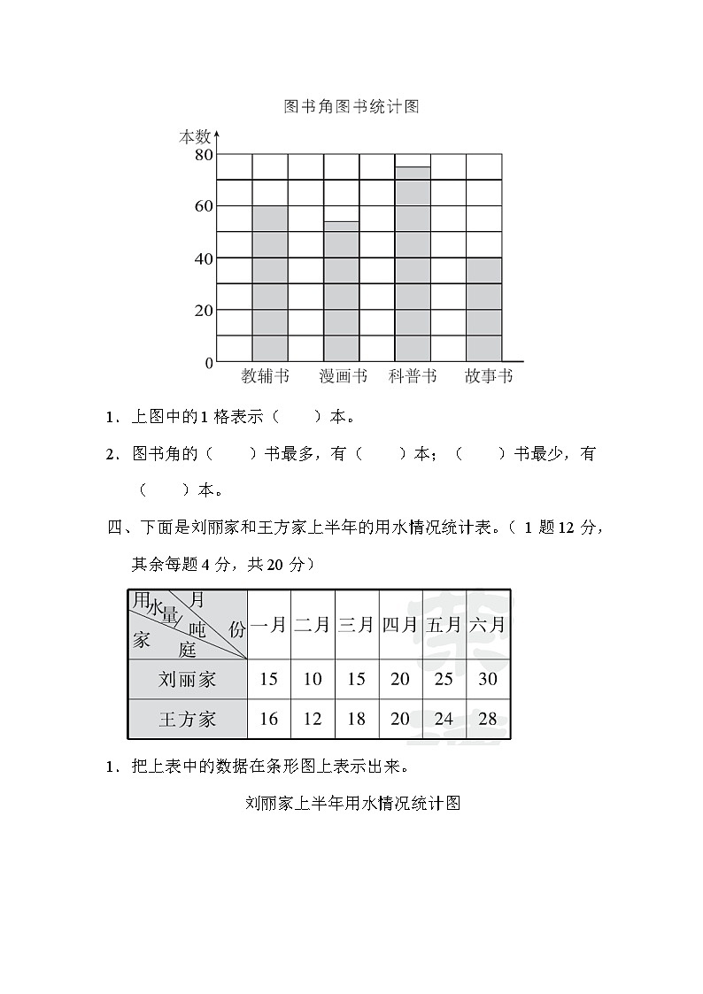 人教版四年级数学上册教材过关卷(7)02