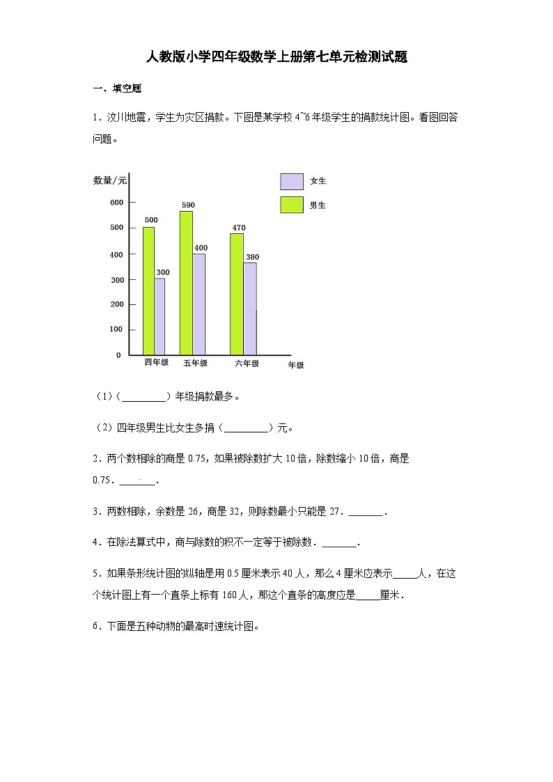 人教版四年级数学上册【精品】人教版四年级数学上册第七单元检测试题（含答案）第1页