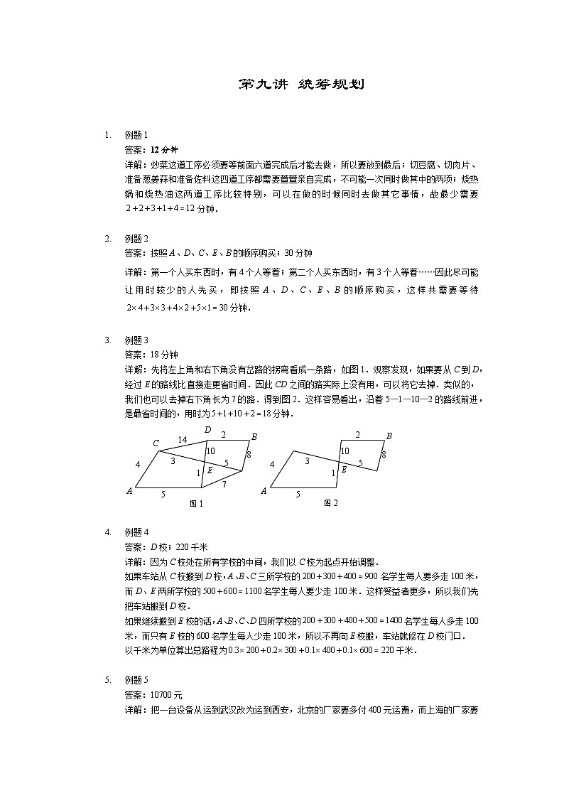 人教版四年级数学上册【详解】四年级上第09讲_统筹规划第1页