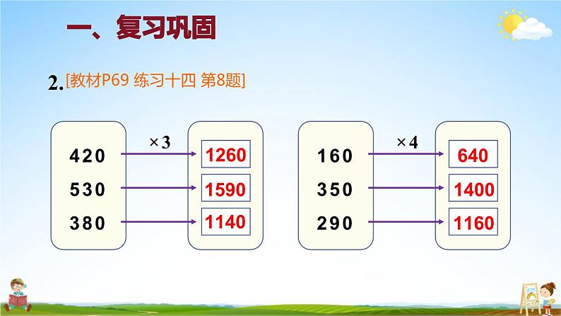 人教版数学三年级上册《6-2 笔算乘法 练习课（第4~5课时）》课堂教学课件PPT公开课05