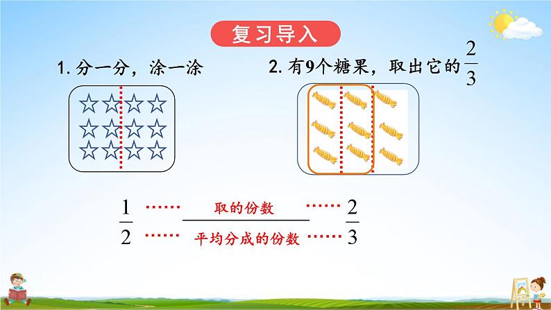 人教版数学三年级上册《8-3 分数的简单应用 第2课时 解决问题（2）》课堂教学课件PPT公开课第2页