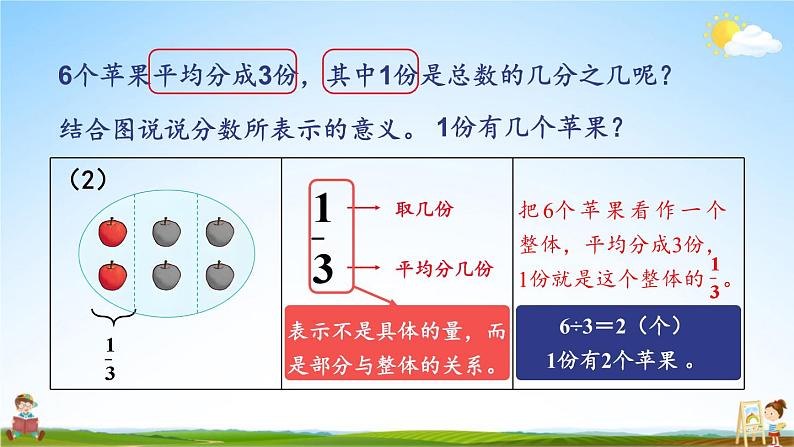 人教版数学三年级上册《8-3 分数的简单应用 第1课时 解决问题（1）》课堂教学课件PPT公开课04