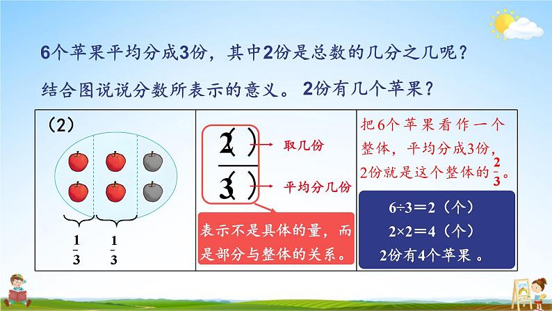 人教版数学三年级上册《8-3 分数的简单应用 第1课时 解决问题（1）》课堂教学课件PPT公开课05