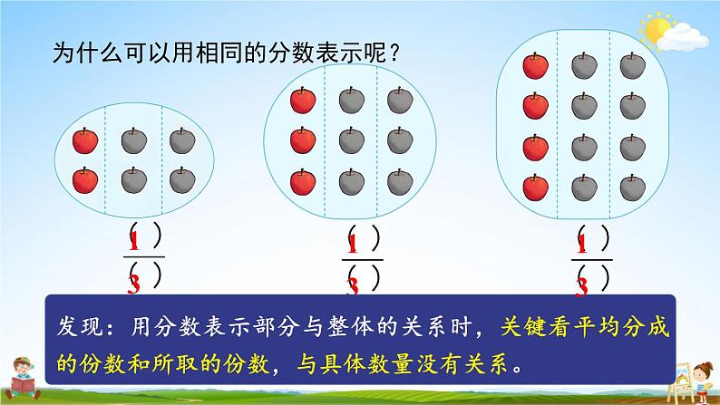 人教版数学三年级上册《8-3 分数的简单应用 第1课时 解决问题（1）》课堂教学课件PPT公开课08