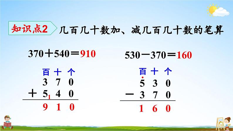 人教版数学三年级上册《2 单元知识归纳与易错警示》课堂教学课件PPT公开课08