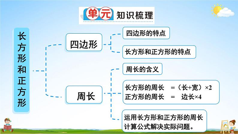 人教版数学三年级上册《7 单元复习提升》课堂教学课件PPT公开课第2页