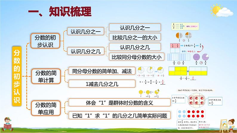 人教版数学三年级上册《8 单元复习提升》课堂教学课件PPT公开课第3页