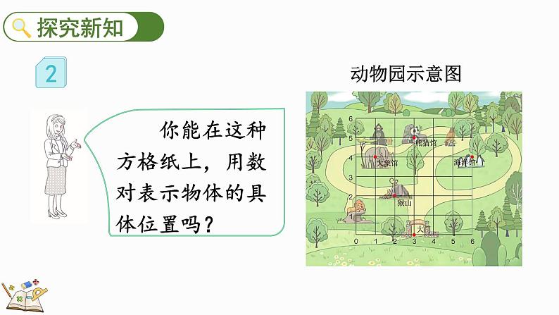 2.2 在方格纸上用数对确定物体的位置-人教版数学五年级上册 课件03