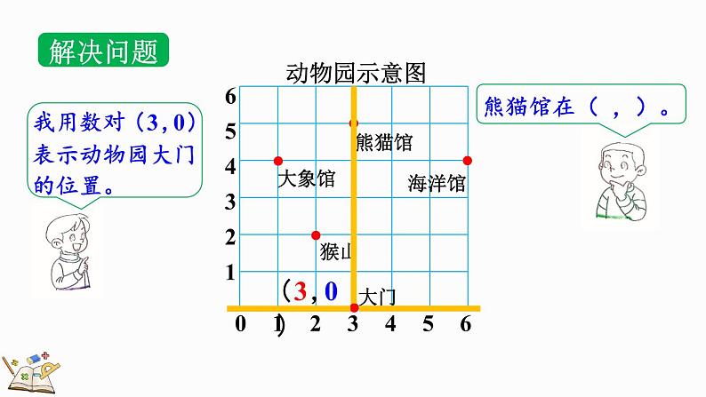 2.2 在方格纸上用数对确定物体的位置-人教版数学五年级上册 课件06