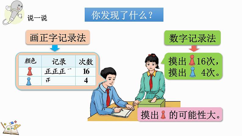 4.2 可能性的大小-人教版数学五年级上册 课件06