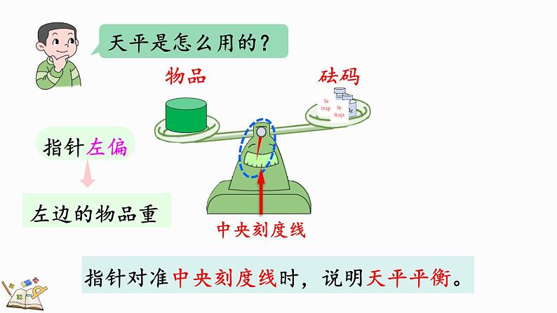 5.2.1 方程的意义-人教版数学五年级上册 课件05