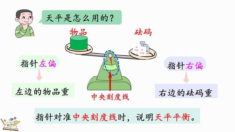 5.2.1 方程的意义-人教版数学五年级上册 课件06