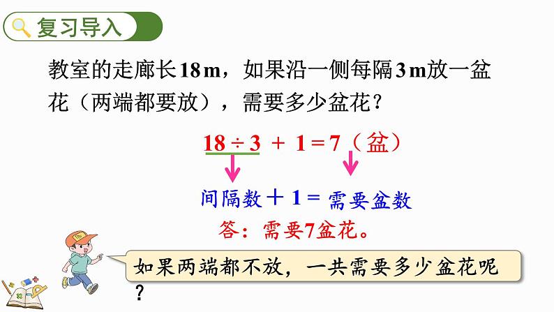 7.2 两端都不栽的植树问题-人教版数学五年级上册02