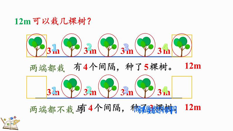 7.2 两端都不栽的植树问题-人教版数学五年级上册05