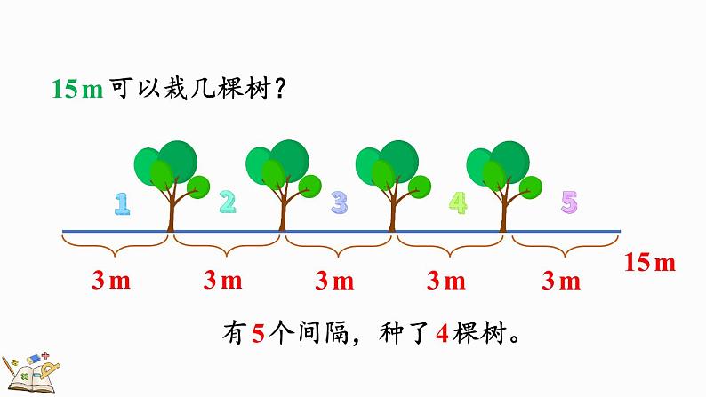 7.2 两端都不栽的植树问题-人教版数学五年级上册06