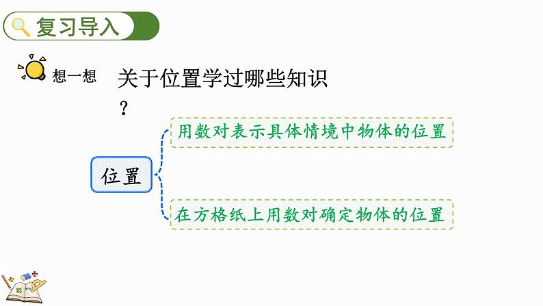 8.4 位置-人教版数学五年级上册 课件02