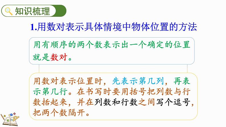 8.4 位置-人教版数学五年级上册 课件03