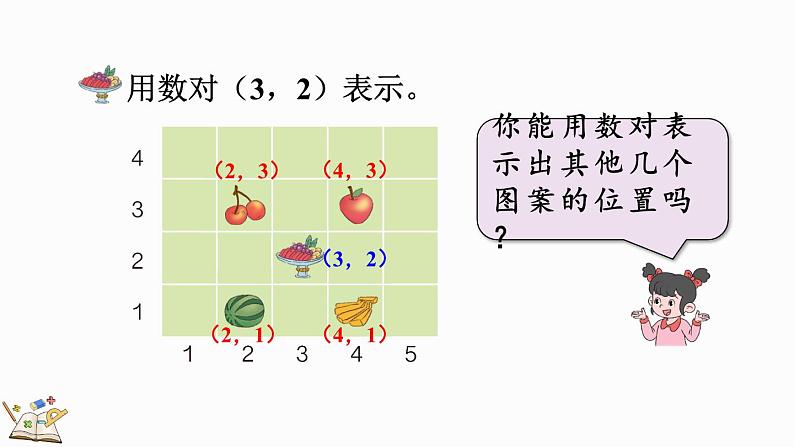 8.4 位置-人教版数学五年级上册 课件04