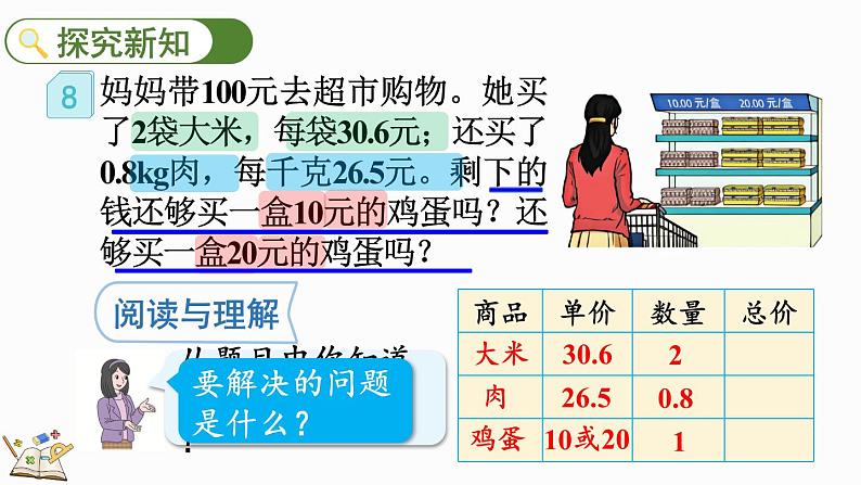 1.11 估算解决实际问题-人教版数学五年级上册03