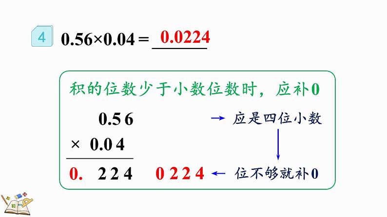 1.5 积的小数位数不够的小数乘法-人教版数学五年级上册 课件05