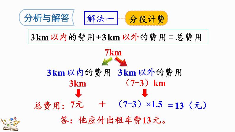 1.12 分段计费的实际问题-人教版数学五年级上册07