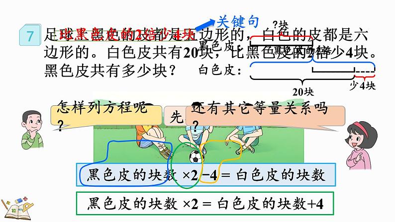 5.2.10 ax±b=c的应用-人教版数学五年级上册 课件05