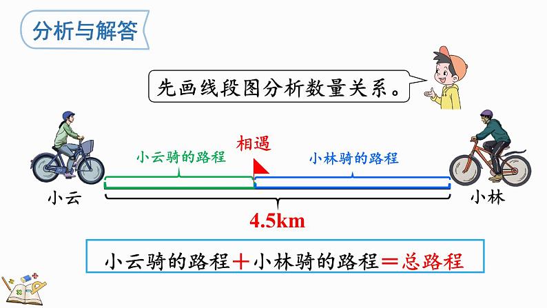 5.2.14 ax±bx=c的应用-人教版数学五年级上册 课件05