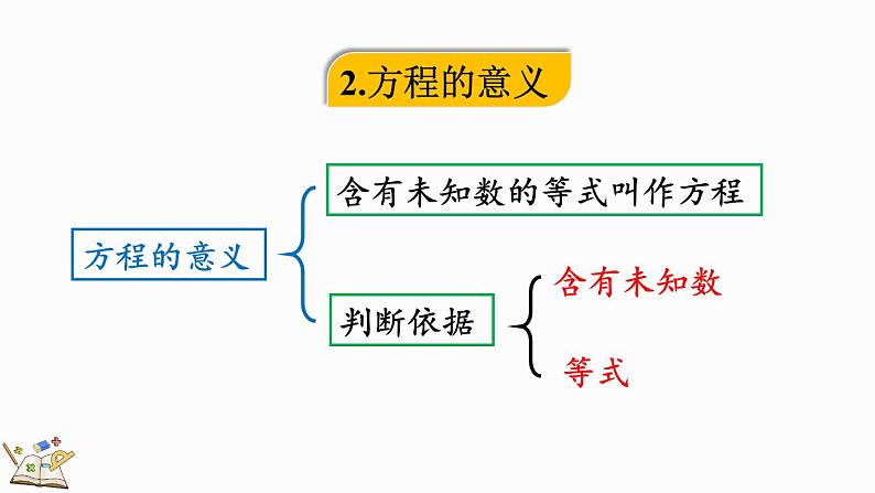 5.3 整理和复习-人教版数学五年级上册第4页