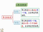 5.3 整理和复习-人教版数学五年级上册 课件