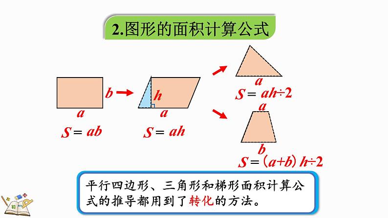 6.10 整理和复习-人教版数学五年级上册 课件04