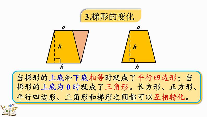 6.10 整理和复习-人教版数学五年级上册 课件05