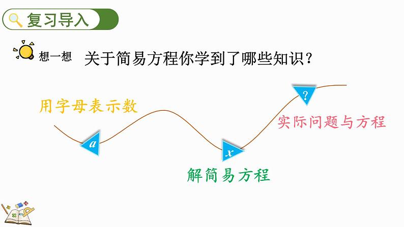 8.2 简易方程-人教版数学五年级上册 课件02