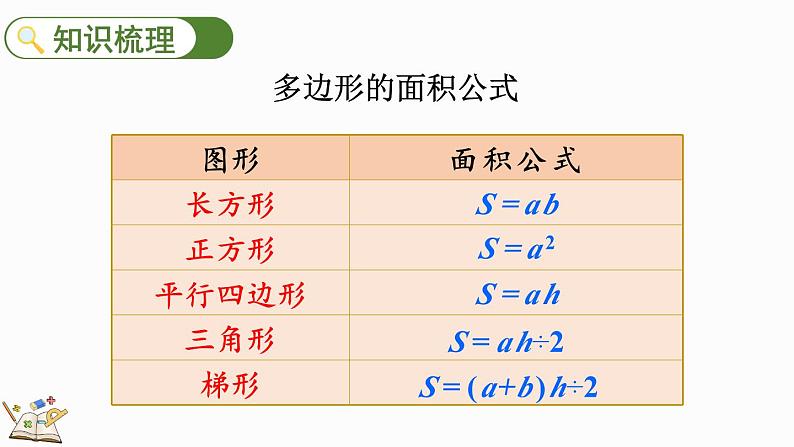 8.3 多边形的面积-人教版数学五年级上册 课件04