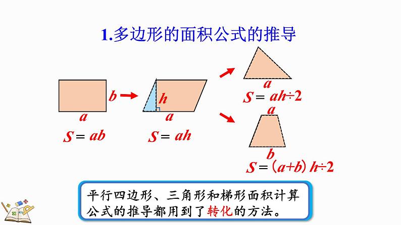 8.3 多边形的面积-人教版数学五年级上册 课件05