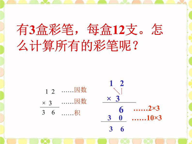 冀教版三年级数学上册 二.二、三数乘一位数 《笔算乘法》  课件第3页