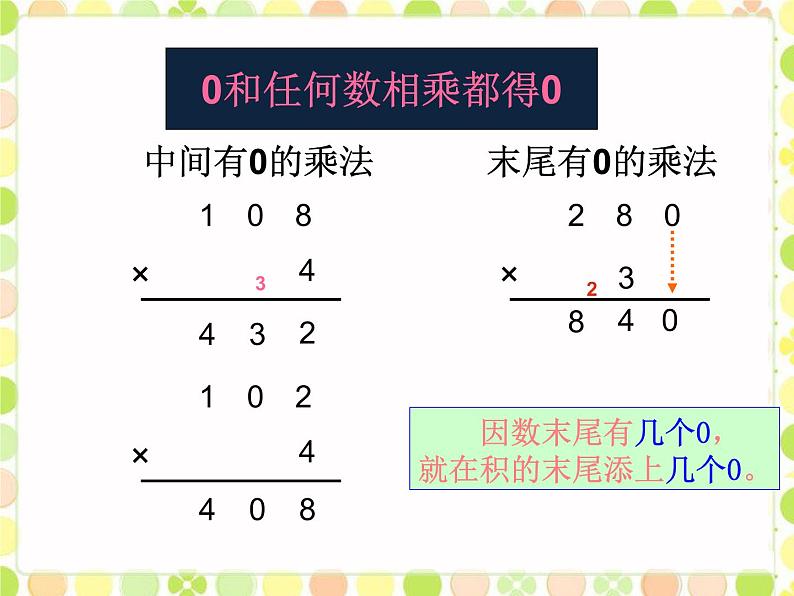 冀教版三年级数学上册 二.  二、三数乘一位数 《解决问题》课件第3页