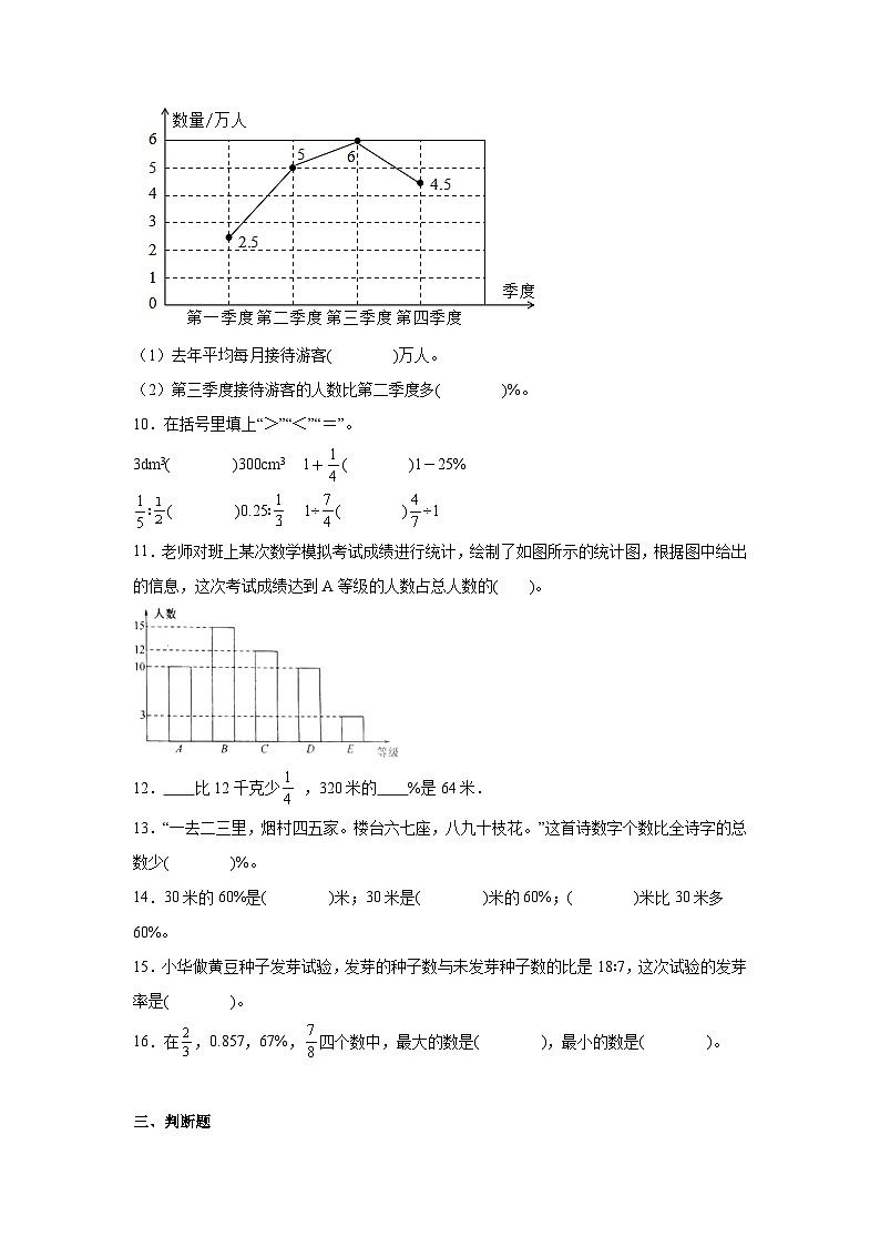 6.百分数随堂练习-苏教版数学六年级上册第2页