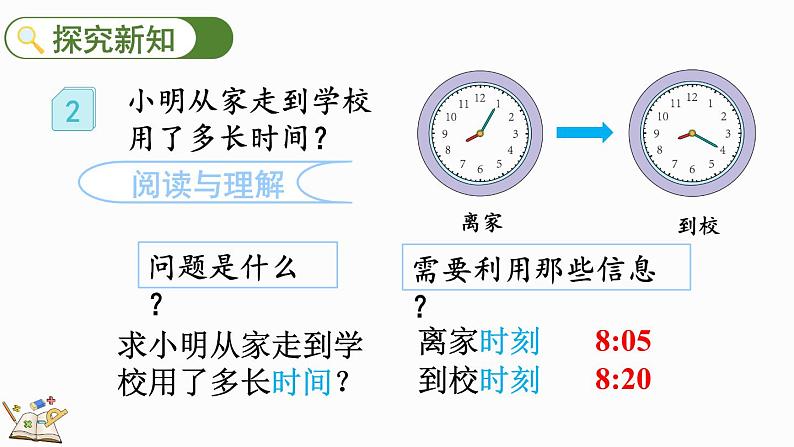 1.3 计算经过时间-人教版数学三年级上册第4页