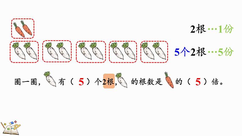 5.1 倍的认识-人教版数学三年级上册 练习课件06