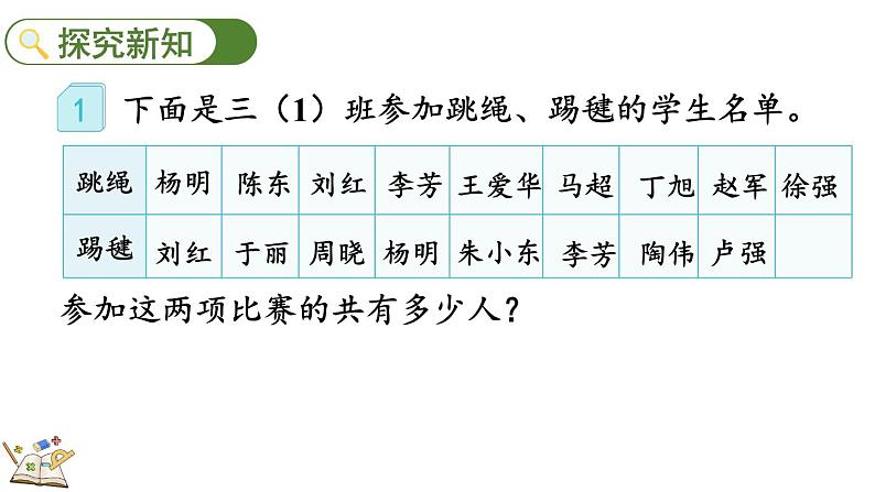 9.1 利用集合图解决简单实际问题-人教版数学三年级上册第3页