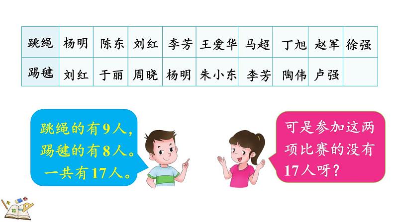 9.1 利用集合图解决简单实际问题-人教版数学三年级上册第4页