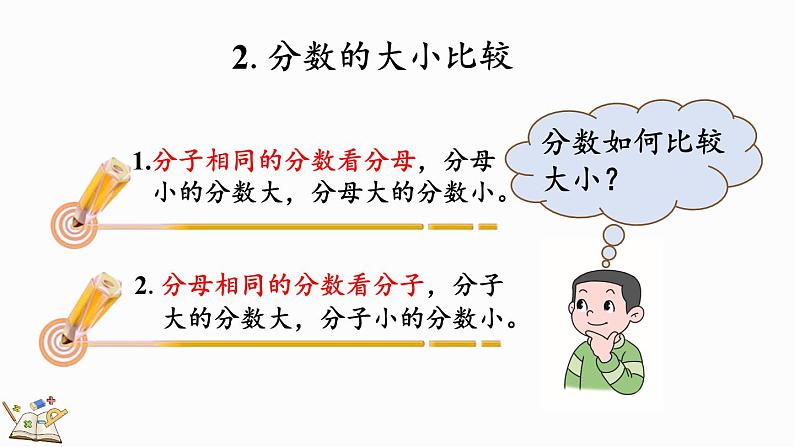 10.1 分数的初步认识-人教版数学三年级上册 练习课件06