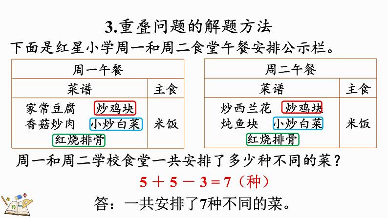 10.6 集合-人教版数学三年级上册第7页