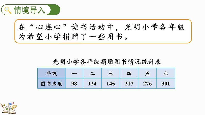 4.2.1 三位数减三位数（1）-人教版数学三年级上册 练习课件02