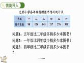 4.2.1 三位数减三位数（1）-人教版数学三年级上册 练习课件