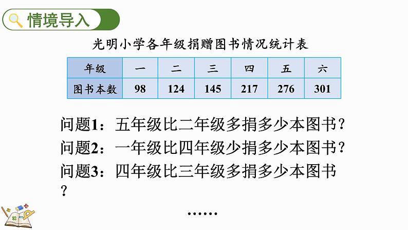 4.2.1 三位数减三位数（1）-人教版数学三年级上册 练习课件04