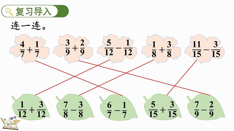 8.2.2 1减几分之几-人教版数学三年级上册第2页