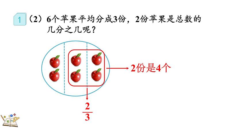 8.3.1 认识整体的几分之几-人教版数学三年级上册 练习课件08